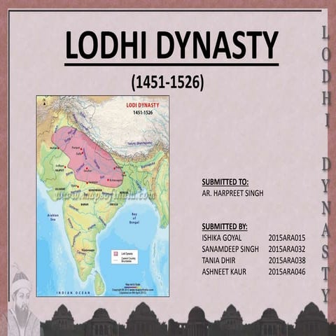 LODHI DYNASTY