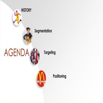 Advertisement analysis of McDonald (Segmentation ,Targeting,Positioning)