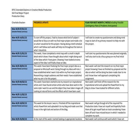 Final major project_production_diary_