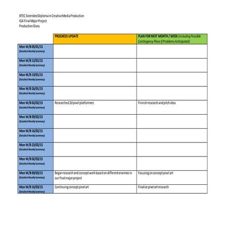 Final major project production diary template