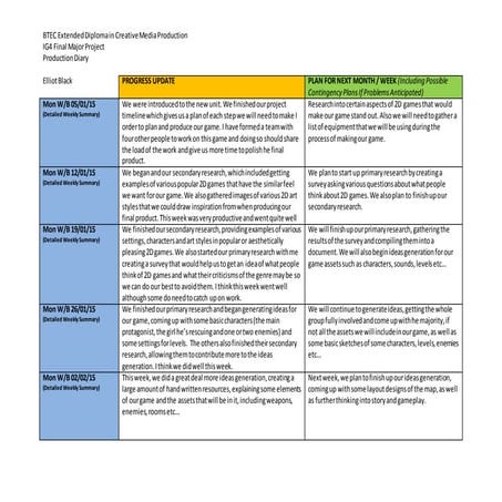 Final major project production diary template 2014 2015 elliot black
