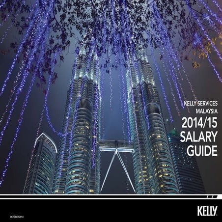 Salary Guide Malaysia