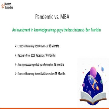 FINAL_Management as a Career.pptx