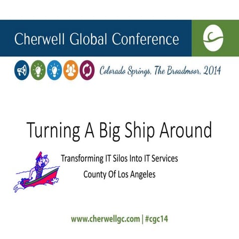 Case Study: Turning a Big Ship–Transforming IT Silos into IT Services at the ...