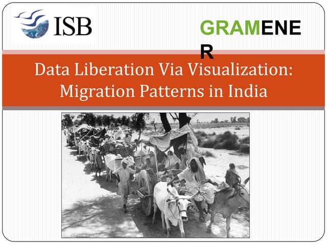 Migration patterns in India
