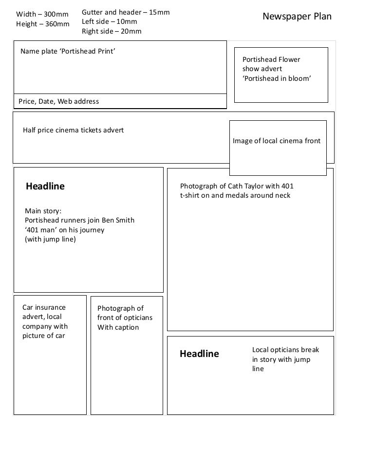 Final Newspaper Plan