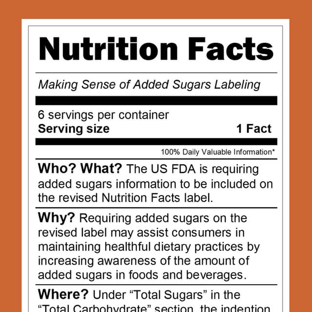 Making Sense of Added Sugars Labeling