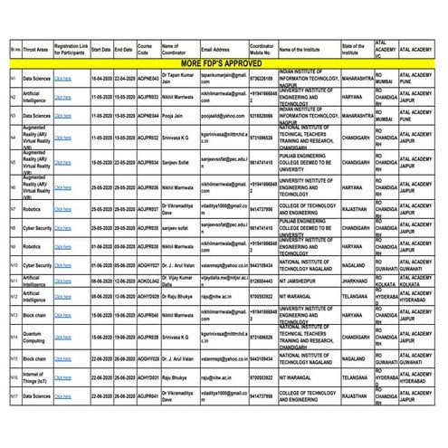 Final Online FDP 20-21.pdf