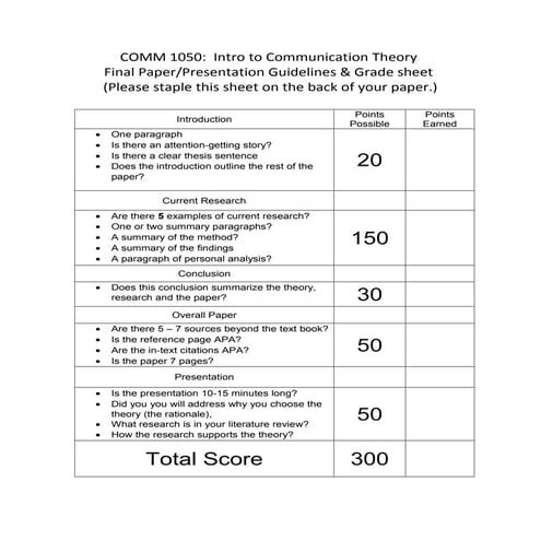 Final paper guideline gradesheet