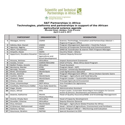Final participant list technologies platforms and partnerships meeting ...