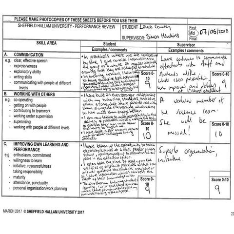 wroteとは 意味・読み方・使い方 visual data 4