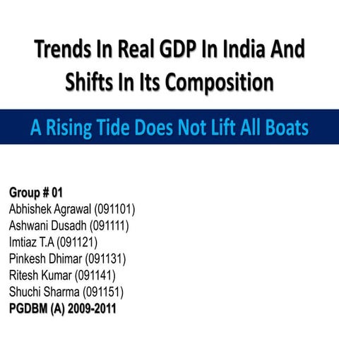 GDP trends in India