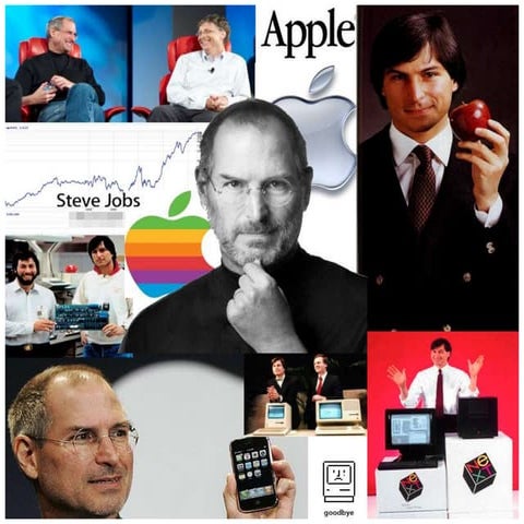 Life of Steve Jobs