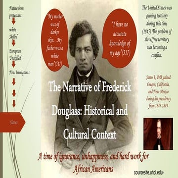 Group1: Narrative of the Life