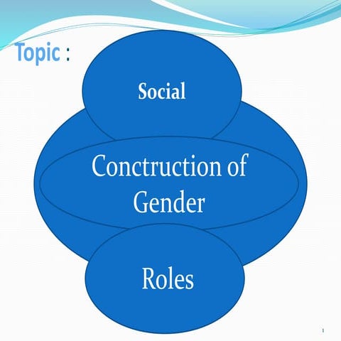 social construction of gender