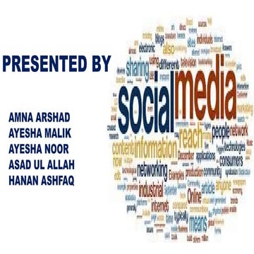 The Impact of Social Media on Society.pptx