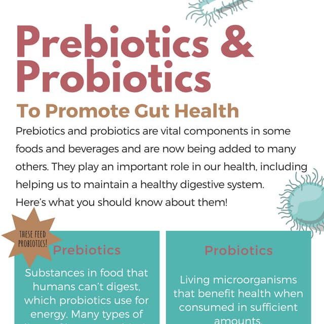 Prebiotics and Probiotics