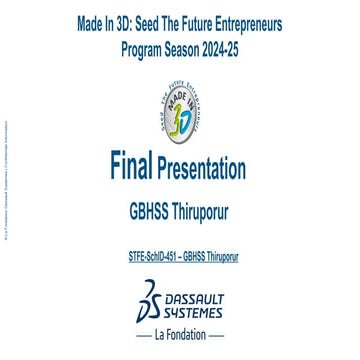 Final Prersentation_THIRUPORUR_info.pptx