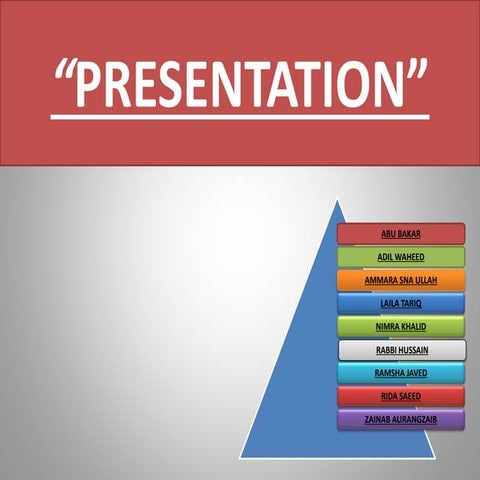 Final presenation | PPTX