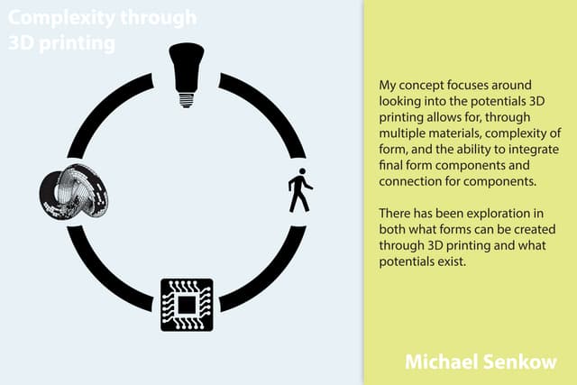 3D printing and embedded Electronics concepts from Arch Science
