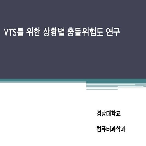 AN Intelligent Realtime multiple vessel collision risk assessment system 