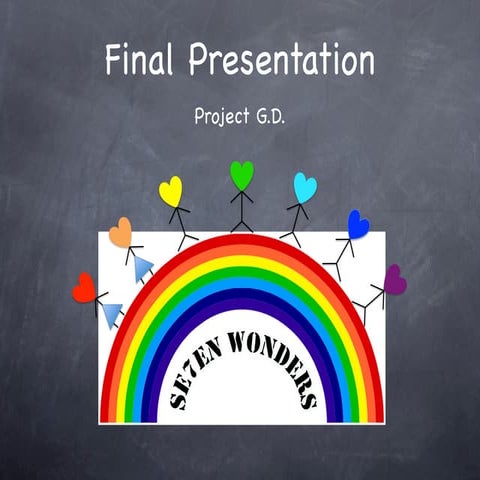 Implementation strategies lp | PPT