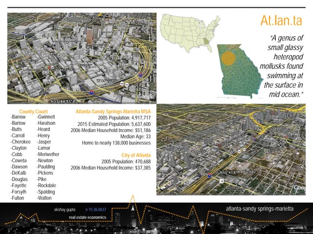 Atlanta MSA - 2007