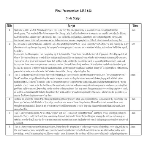 The Adventures of the Library Lady Presentation Script