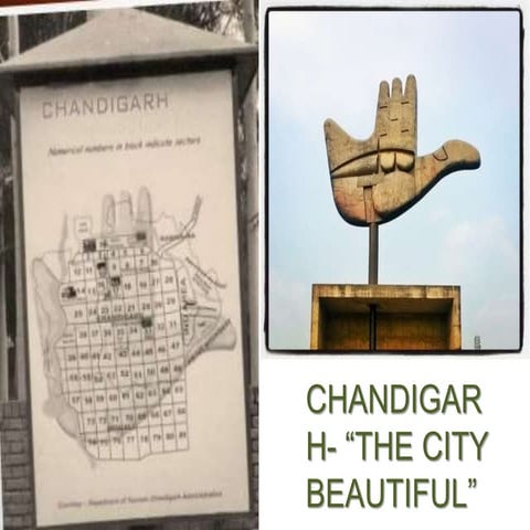 CHANDIGARH - the city beautiful