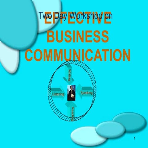 Final Presentation BUSINESS COMMUNICATION.ppt