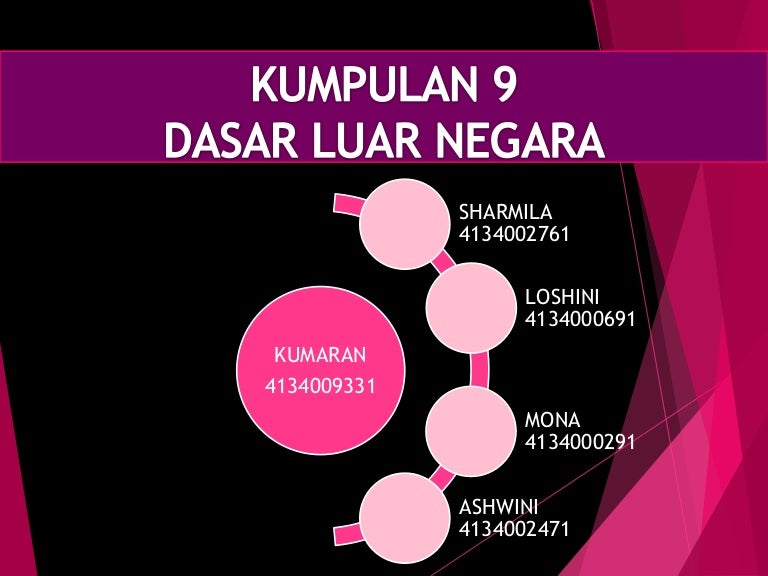 Final presentation meaning picture