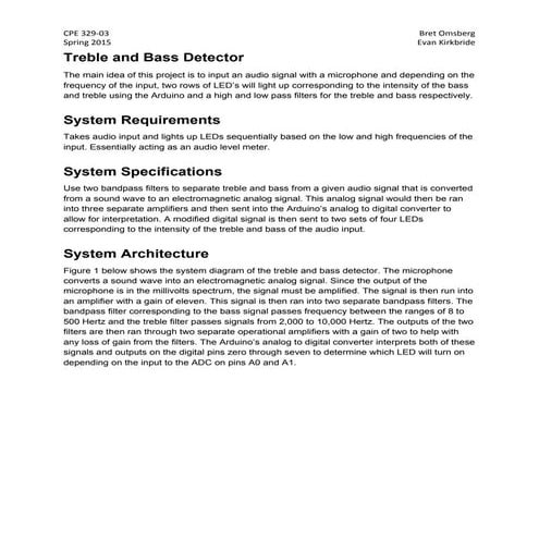 Treble and Bass Detector