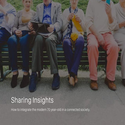 IDEO U - Final project