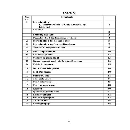 Final project cafe coffe