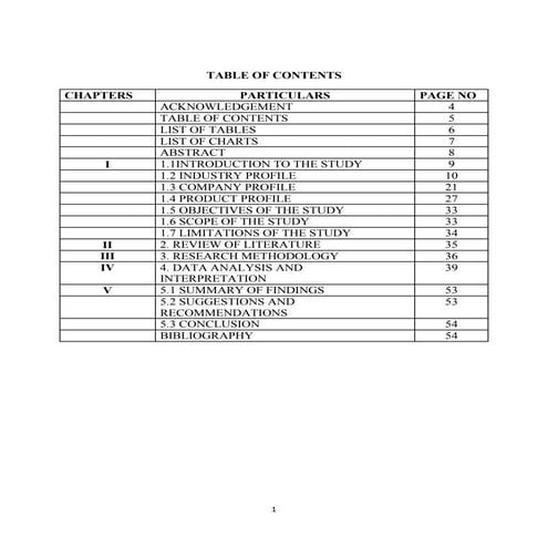 Final project on idea