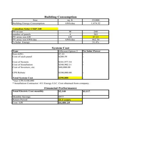 Pv system sizing | PDF