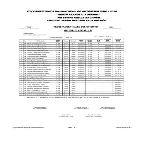 Final r 1 b   cir. oruro 14