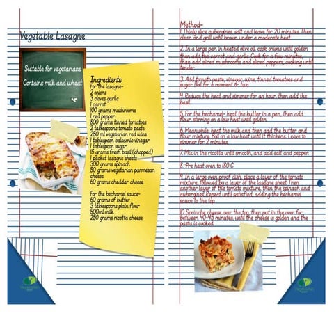Final Recipe Cards (improved)