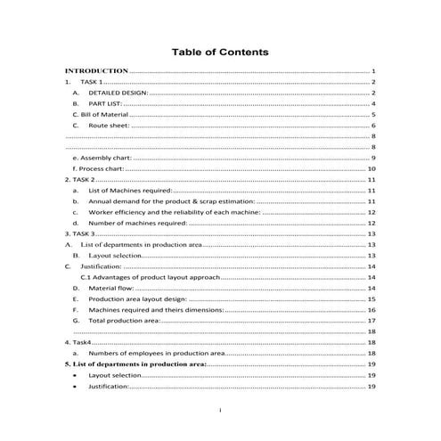 CClamp Facility Design Project