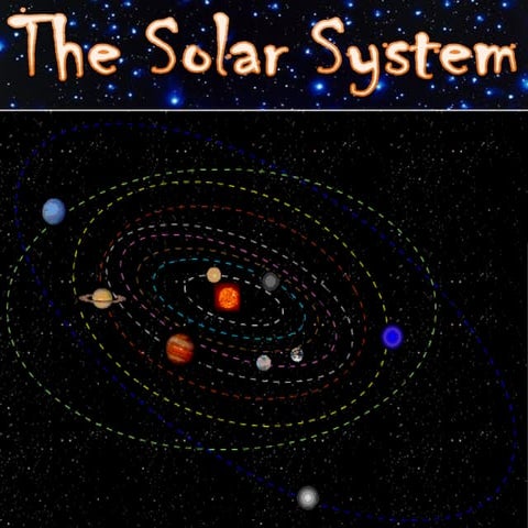 Solar System