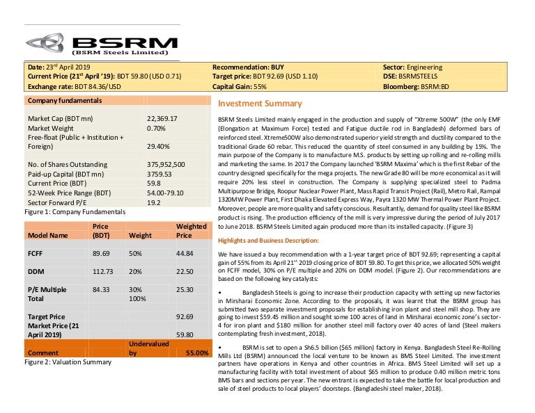Term paper bsrm steel picture