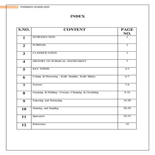 surgical instrument,classification and sterlization 
