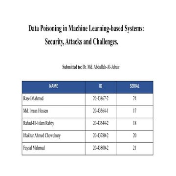 Research Methodology Final Project Presentation.pptx