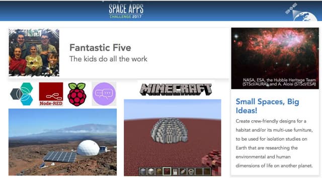 Small Spaces, Big Ideas - our Space Apps Challenge