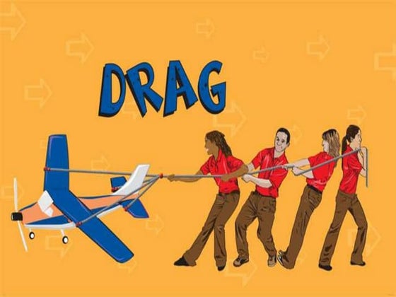 Types of drag | PPT