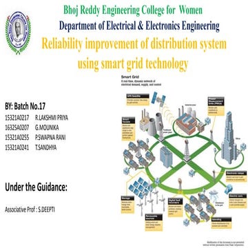 “Reliability improvement in distribution system using smart grid ...