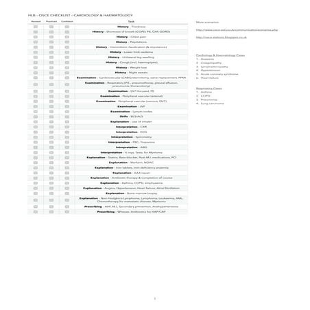 University of Manchester - Finals OSCE Revision Checklist