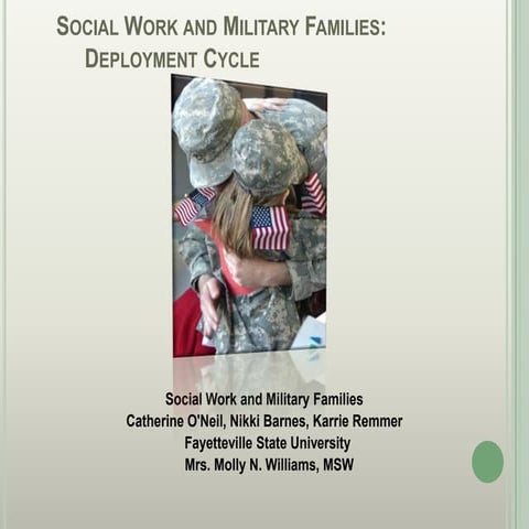 Social Work and Military Families: Deployment | PPTX
