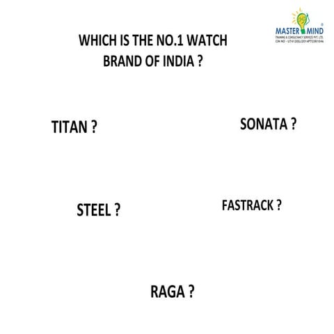 TITAN - A Brand Full of Innovations !