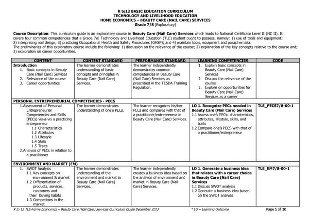 TLE/ HE Beauty Care Curriculum Guide